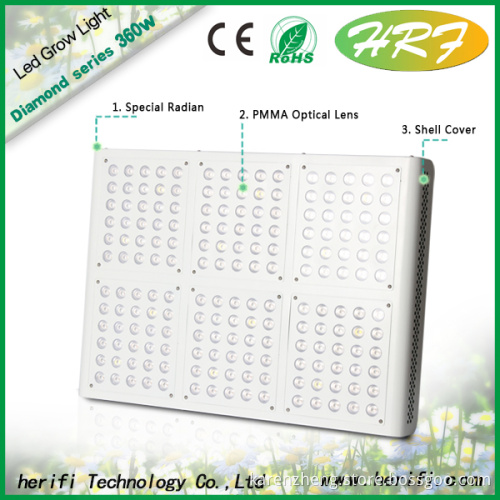 Greenhouse hydroponic led grow lights